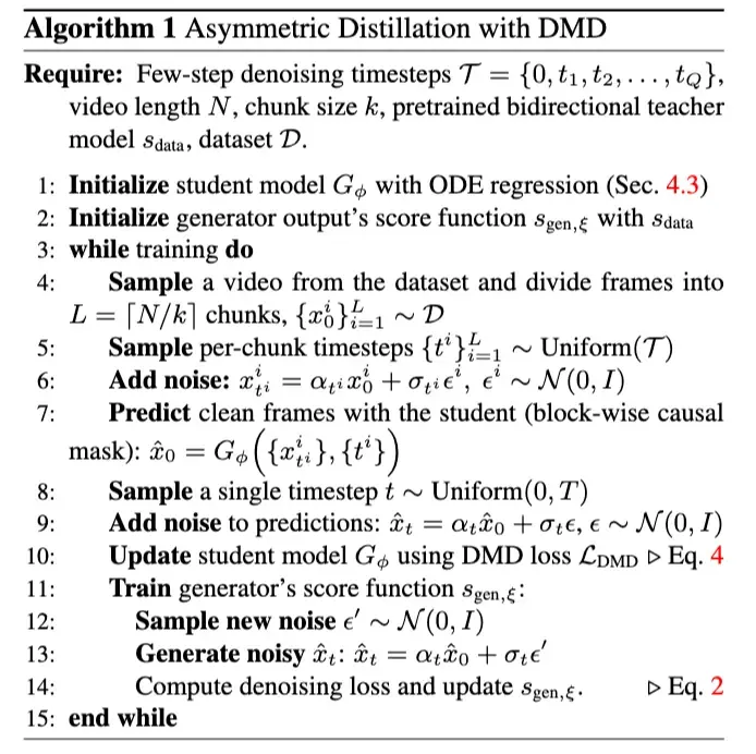 CausVid algorithm